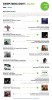 Europe Jazz Media Chart - July 2015